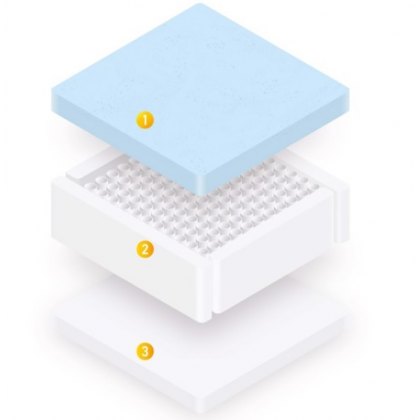 Balance Pocket Sprung Mattress