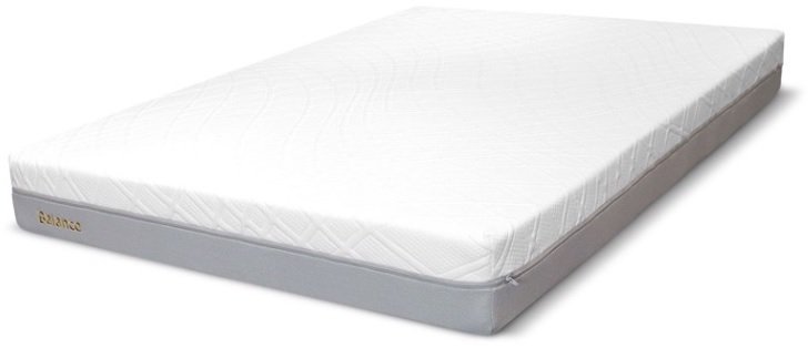 Beadle Crome Interiors Balance Pocket Sprung Mattress