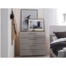 Beadle Crome Interiors Special Offers Urban Furniture Pack