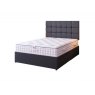 Millbrook Beds Millbrook Tranquil 4000 Divan Set