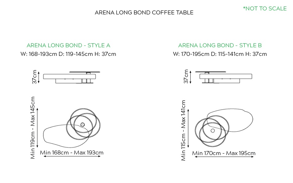 arena-long-bond-dimm