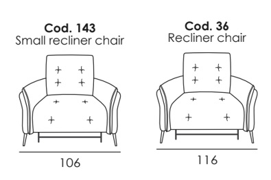 asti-sizes-2