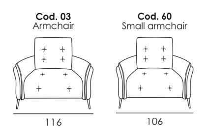 asti-sizes-3