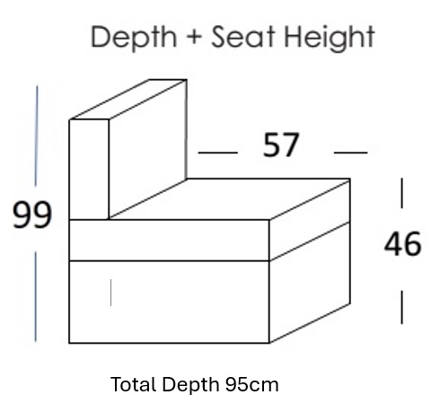 asti-sizes
