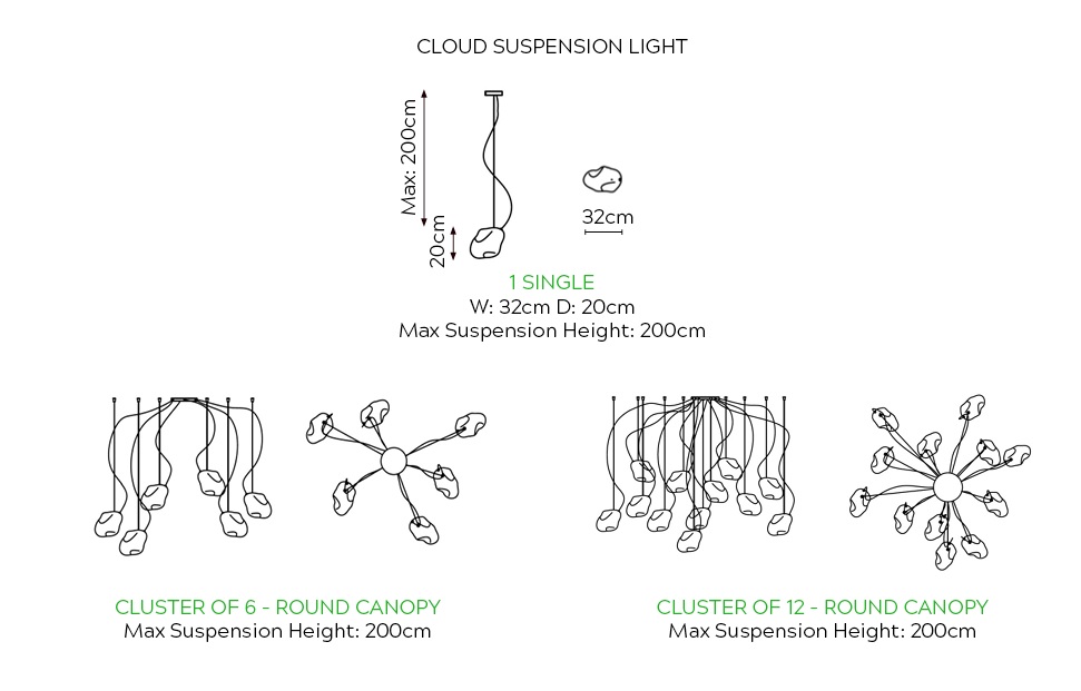 cloudsuspensionlight