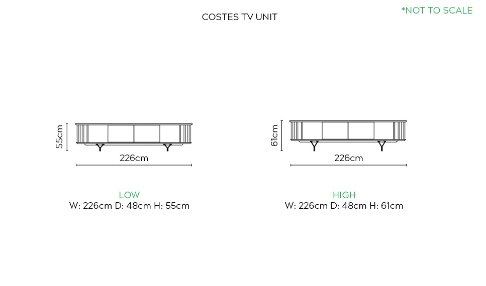 costes-dimm