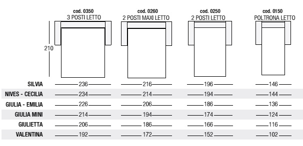 dimensions-1