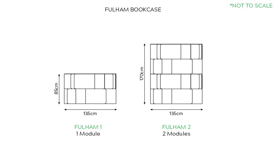 fulham-dimm