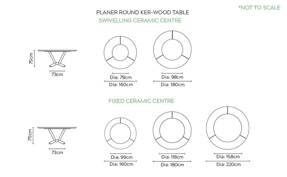 kerwood-dimm