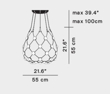 mesh-dimmesions