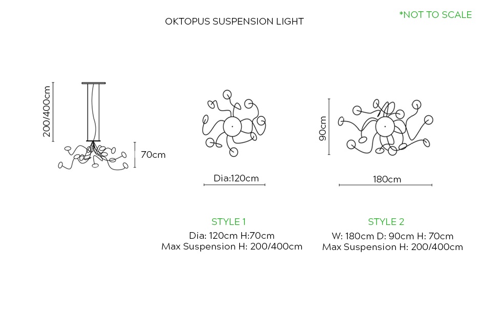 oktopus-dimm