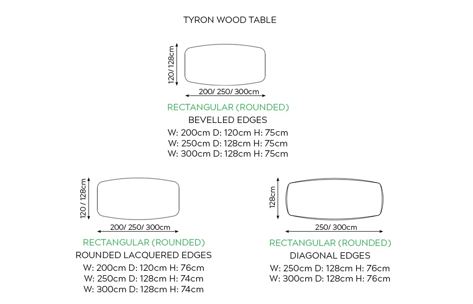 tyron-wood-dimm